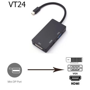 Cáp Mini Displayport sang VGA / HDMI / DVI dùng cho